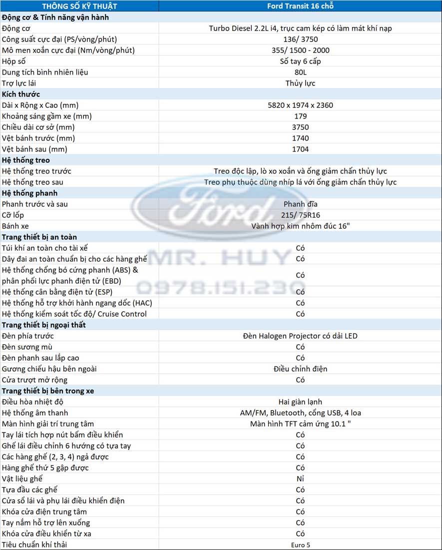 Bảng thông số kỹ thuật xe 16 chỗ Ford Transit