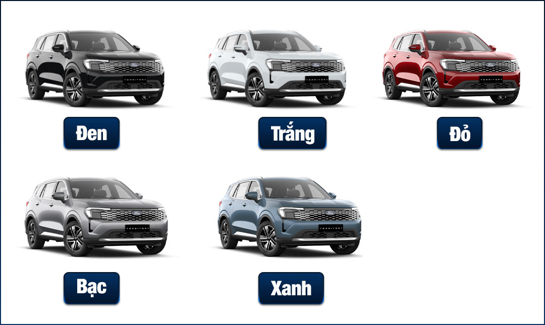 Bảng màu xe Ford Territory Titanium 2025