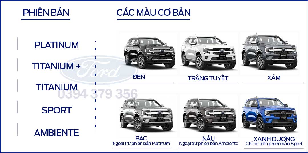 Bảng màu xe Ford Everest 2024